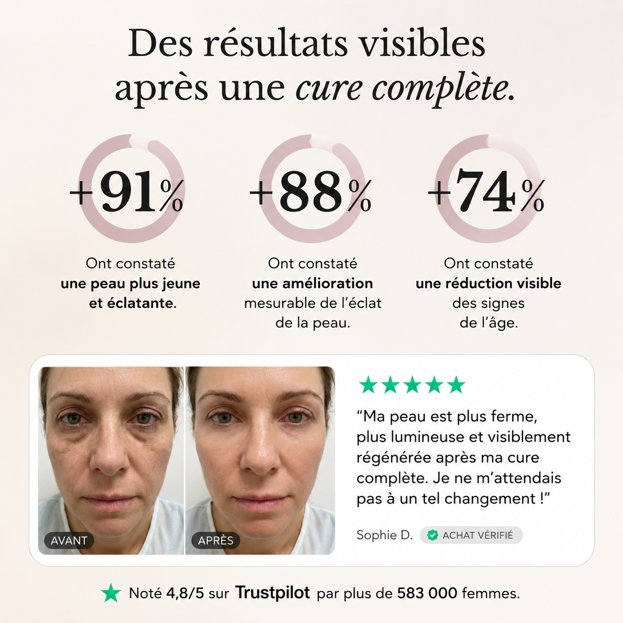Rituel Klarysse